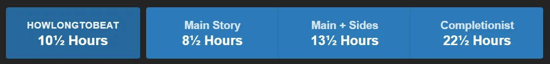 Portal 2 completion times from HowLongToBeat