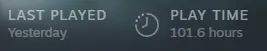 101.7 hours played in Portal 2