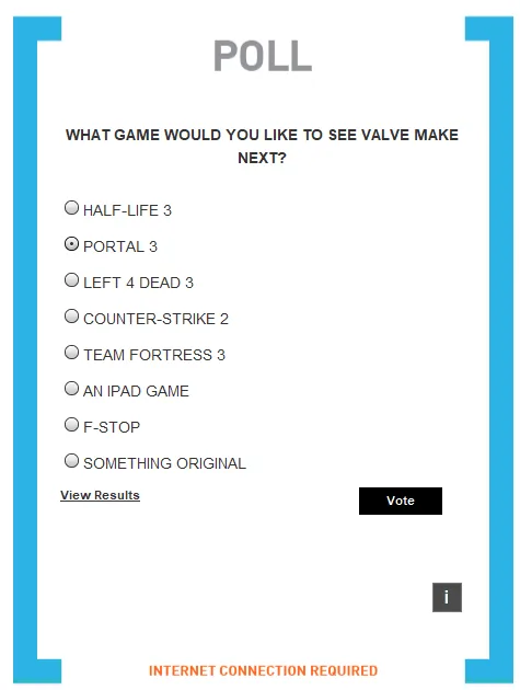 A restored poll asking which game Valve should make next